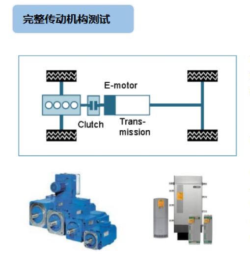 完整傳動機(jī)構(gòu)測試.jpg